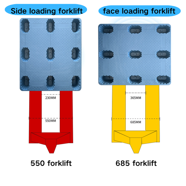 1210 Nine-Leg Blow-Molded Plastic Pallet